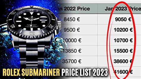 rolex submariner blue watches|Rolex Submariner price increase chart.